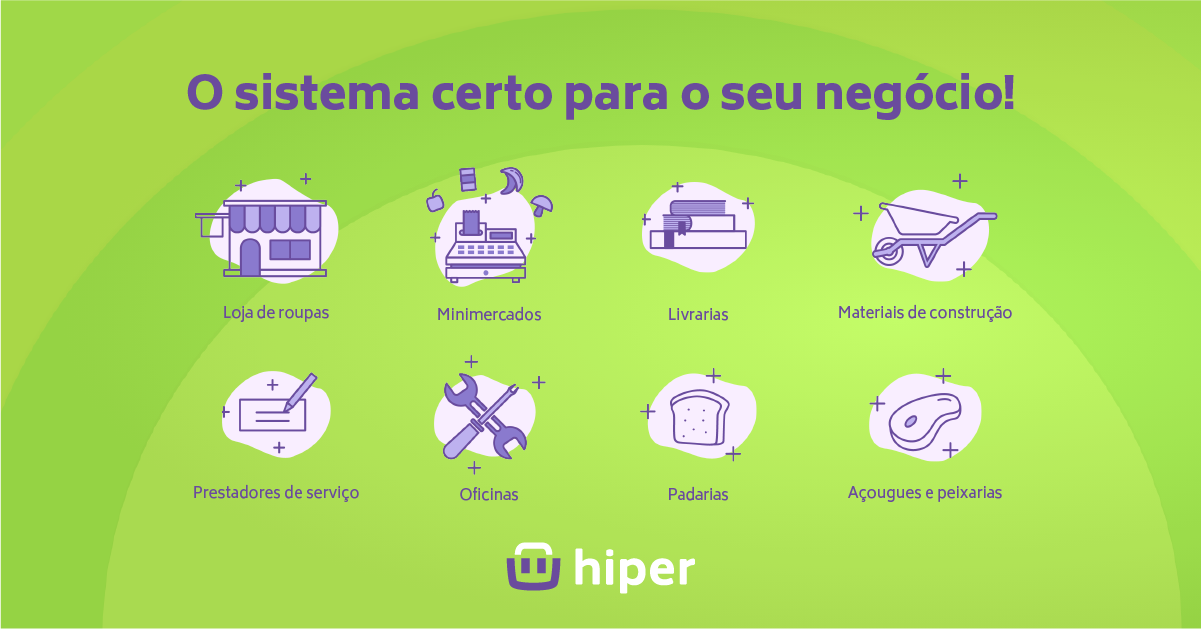 sistema hiper
